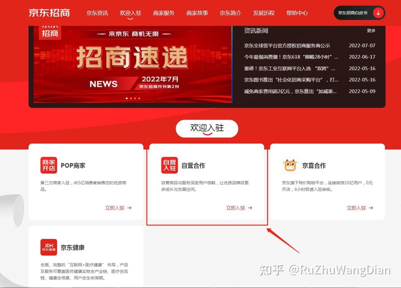 电商代运营市场在大连如何发展？