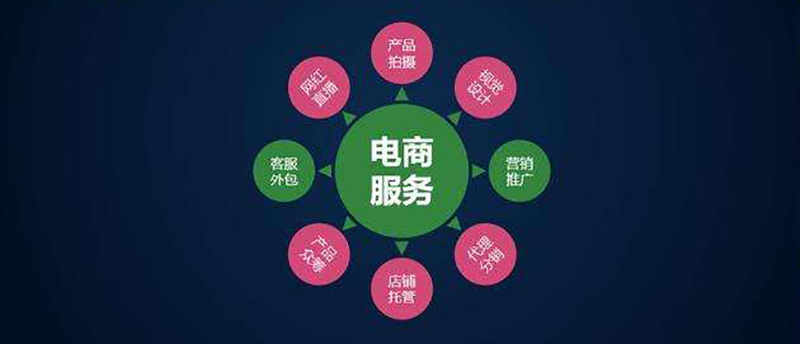 怎样选择合适的天猫代运营服务商