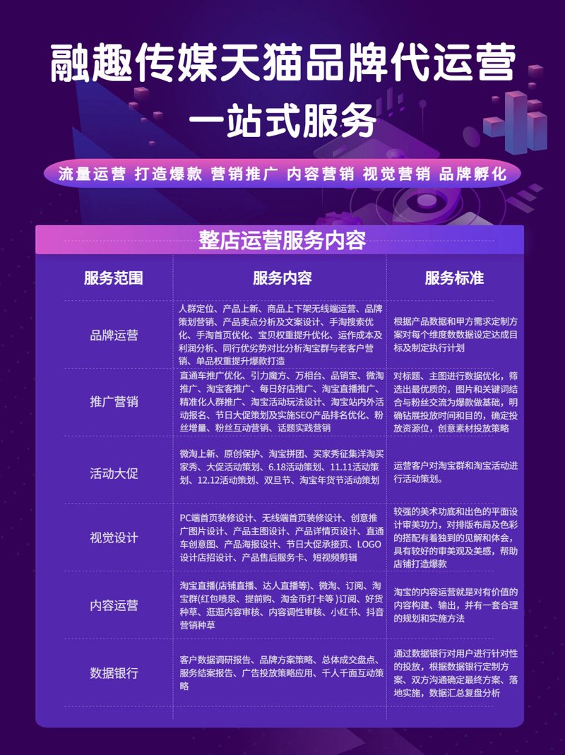 京东入驻指南：商家轻松对接电商平台的金钥匙